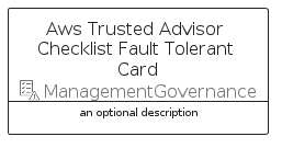 illustration for AwsTrustedAdvisorChecklistFaultTolerantCard