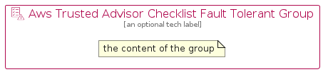 illustration for AwsTrustedAdvisorChecklistFaultTolerantGroup