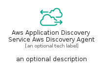 illustration for AwsApplicationDiscoveryServiceAwsDiscoveryAgent