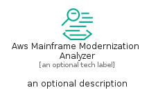 illustration for AwsMainframeModernizationAnalyzer