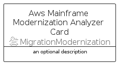 illustration for AwsMainframeModernizationAnalyzerCard