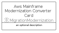 illustration for AwsMainframeModernizationConverterCard