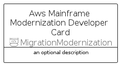 illustration for AwsMainframeModernizationDeveloperCard