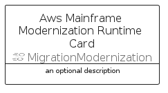 illustration for AwsMainframeModernizationRuntimeCard