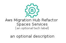 illustration for AwsMigrationHubRefactorSpacesServices