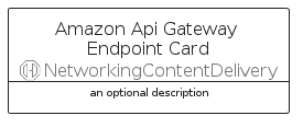 illustration for AmazonApiGatewayEndpointCard