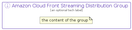 illustration for AmazonCloudFrontStreamingDistributionGroup