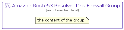 illustration for AmazonRoute53ResolverDnsFirewallGroup