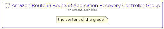 illustration for AmazonRoute53Route53ApplicationRecoveryControllerGroup