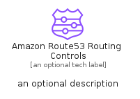 illustration for AmazonRoute53RoutingControls