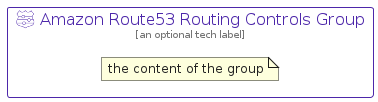 illustration for AmazonRoute53RoutingControlsGroup
