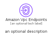 illustration for AmazonVpcEndpoints