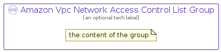 illustration for AmazonVpcNetworkAccessControlListGroup