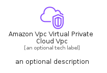 illustration for AmazonVpcVirtualPrivateCloudVpc