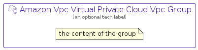 illustration for AmazonVpcVirtualPrivateCloudVpcGroup