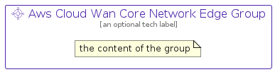 illustration for AwsCloudWanCoreNetworkEdgeGroup