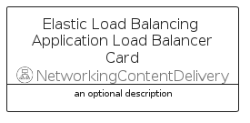 illustration for ElasticLoadBalancingApplicationLoadBalancerCard