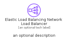 illustration for ElasticLoadBalancingNetworkLoadBalancer