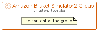 illustration for AmazonBraketSimulator2Group