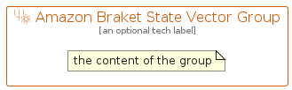illustration for AmazonBraketStateVectorGroup