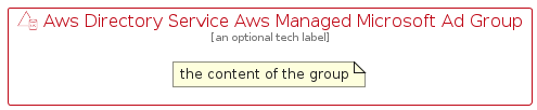 illustration for AwsDirectoryServiceAwsManagedMicrosoftAdGroup