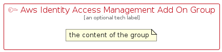 illustration for AwsIdentityAccessManagementAddOnGroup