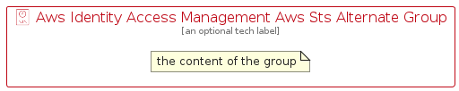 illustration for AwsIdentityAccessManagementAwsStsAlternateGroup