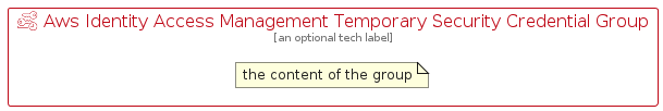 illustration for AwsIdentityAccessManagementTemporarySecurityCredentialGroup