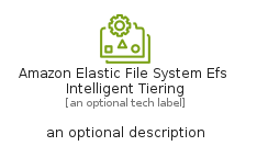 illustration for AmazonElasticFileSystemEfsIntelligentTiering