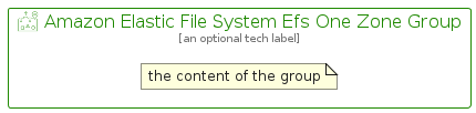 illustration for AmazonElasticFileSystemEfsOneZoneGroup