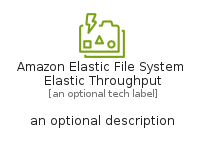 illustration for AmazonElasticFileSystemElasticThroughput