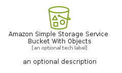 illustration for AmazonSimpleStorageServiceBucketWithObjects