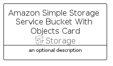 illustration for AmazonSimpleStorageServiceBucketWithObjectsCard