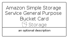 illustration for AmazonSimpleStorageServiceGeneralPurposeBucketCard