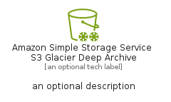 illustration for AmazonSimpleStorageServiceS3GlacierDeepArchive