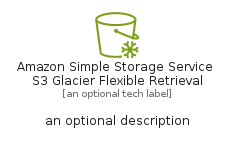 illustration for AmazonSimpleStorageServiceS3GlacierFlexibleRetrieval