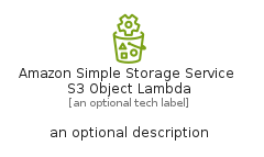 illustration for AmazonSimpleStorageServiceS3ObjectLambda