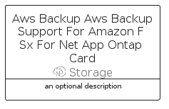 illustration for AwsBackupAwsBackupSupportForAmazonFSxForNetAppOntapCard