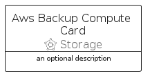 illustration for AwsBackupComputeCard