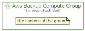 illustration for AwsBackupComputeGroup
