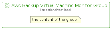 illustration for AwsBackupVirtualMachineMonitorGroup