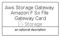 illustration for AwsStorageGatewayAmazonFSxFileGatewayCard