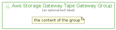 illustration for AwsStorageGatewayTapeGatewayGroup