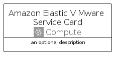 illustration for AmazonElasticVMwareServiceCard