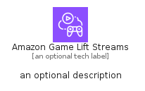 illustration for AmazonGameLiftStreams