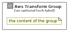 illustration for AwsTransformGroup