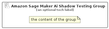 illustration for AmazonSageMakerAiShadowTestingGroup