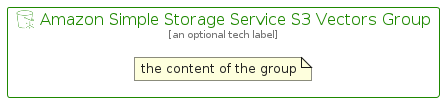 illustration for AmazonSimpleStorageServiceS3VectorsGroup