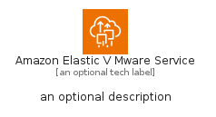 illustration for AmazonElasticVMwareService
