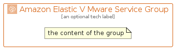 illustration for AmazonElasticVMwareServiceGroup